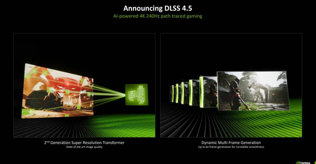 NVIDIA DLSS 4.5 showcasing 6× frame generation and improved image quality in PC gaming